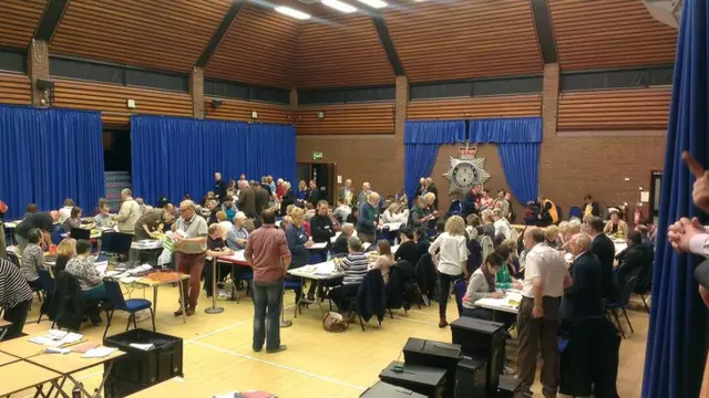 Suffolk Coastal count at Suffolk Police