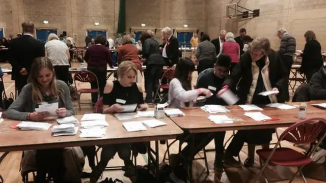 Wokingham count begins