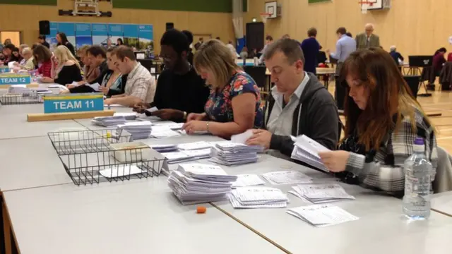 South Cambridgeshire count