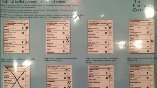 Electoral Commission guidance handout