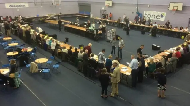 Taunton Deane count