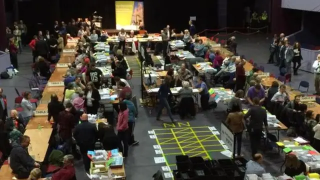 Northampton South counting