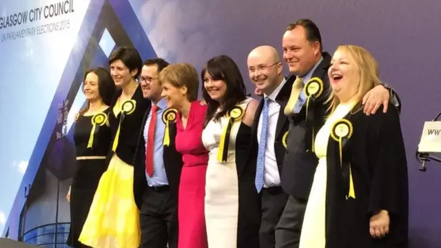 Sturgeon magnificent seven