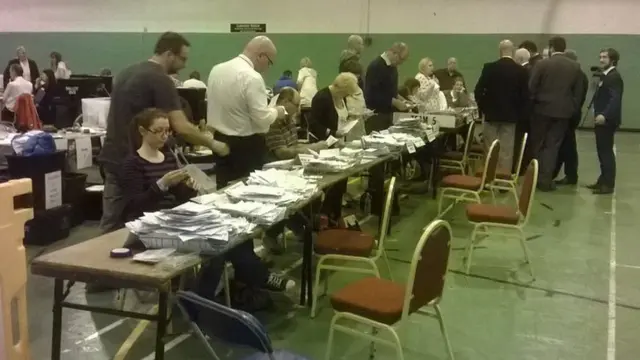 Middlesbrough count