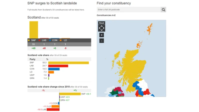 Screenshot of map