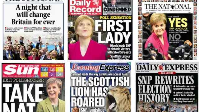 Collage of Scottish front pages