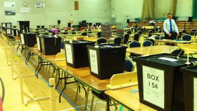 Ballot boxes