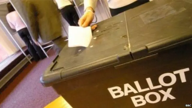 Ballot box