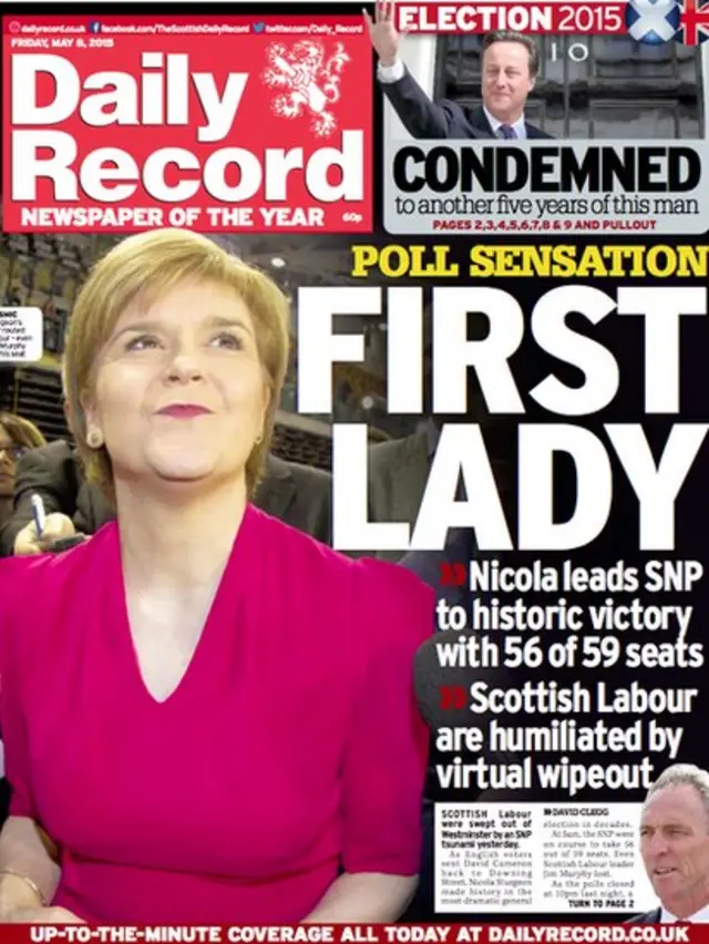 Daily Record front page