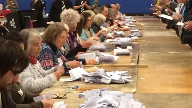 People counting votes