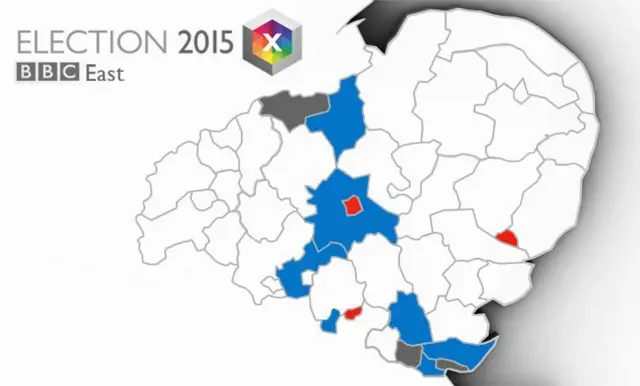 Graphic showing controlling parties in local election results