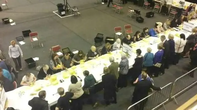 Counting in Barnsley