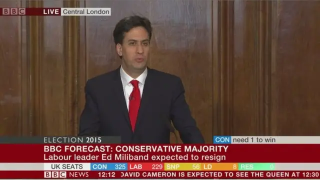 Ed Miliband