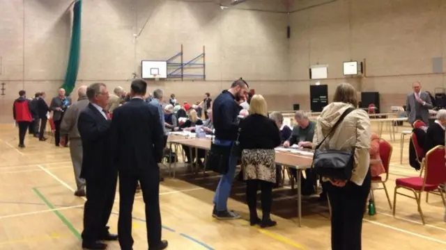 People counting votes