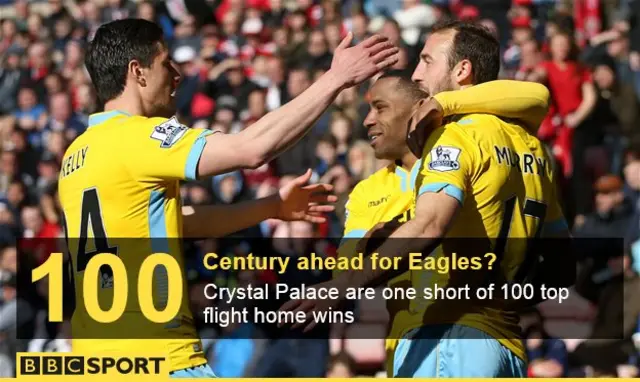 Crystal Palace