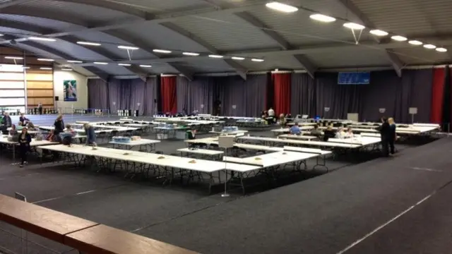 Vale of White Horse election count