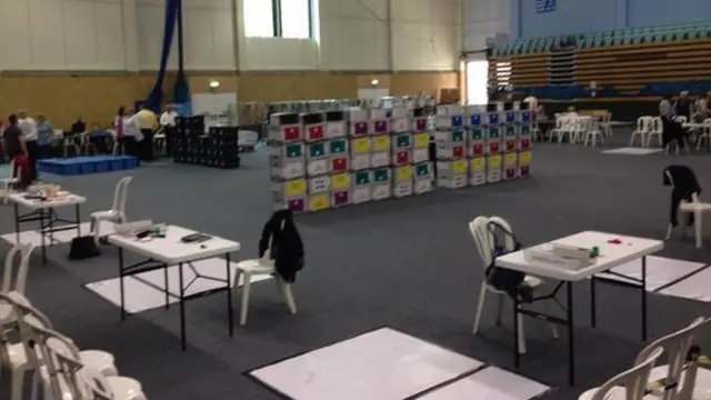 Guildford local election count