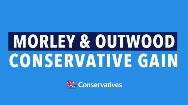 Conservative election poster