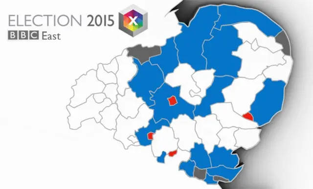 Graphic showing local election control by party