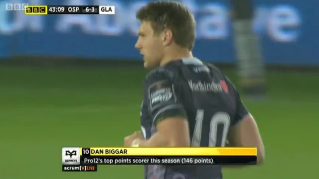 Dan Biggar