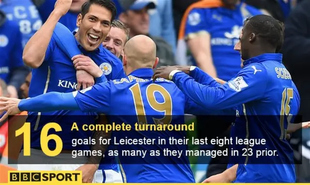 Leonardo Ulloa