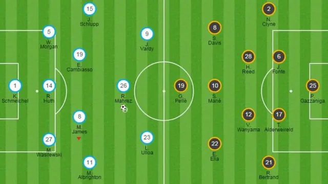 Leicester v Southampton