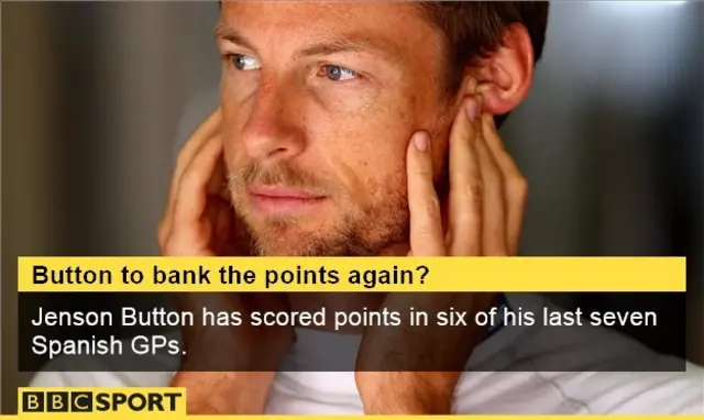 Jenson Button