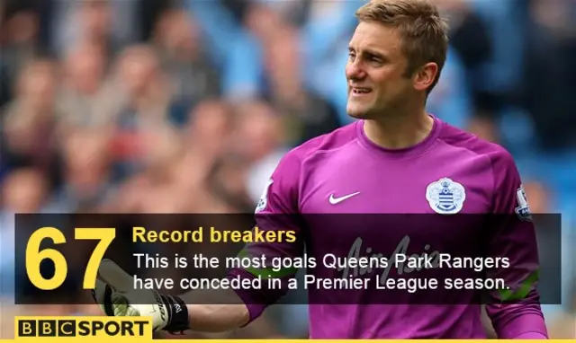 Rob Green