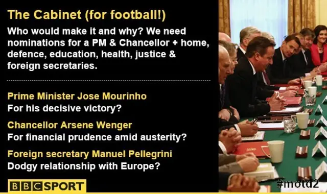 Football cabinet