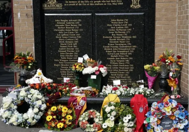 Bradford fire memorial