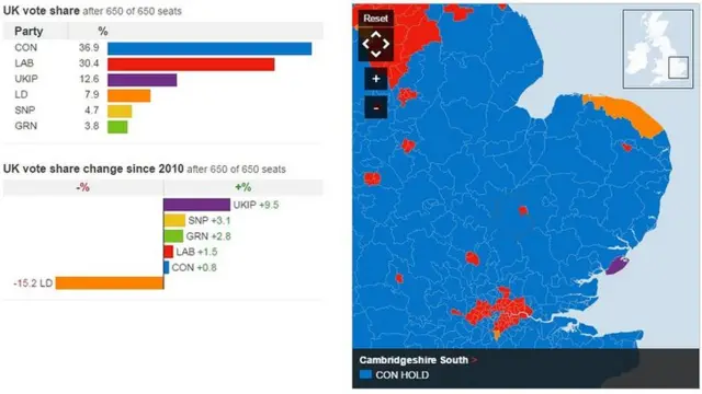 Map of east region's political make up after 2015 general election