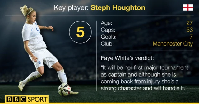 Steph Houghton