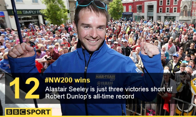 Alastair Seeley has won 12 races at the North West 200