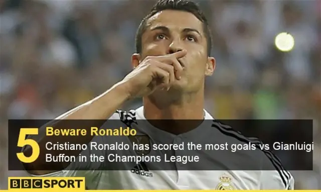 Ronaldo