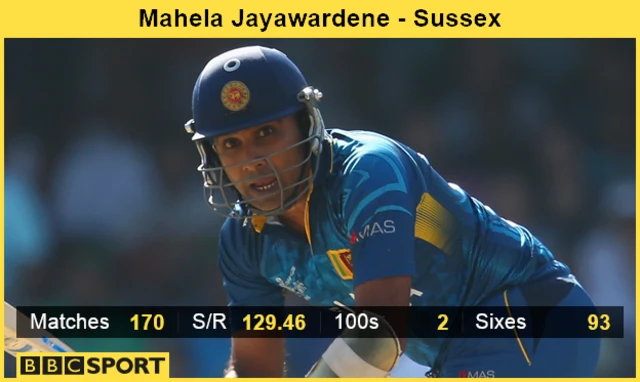 Mahela Jayawardene