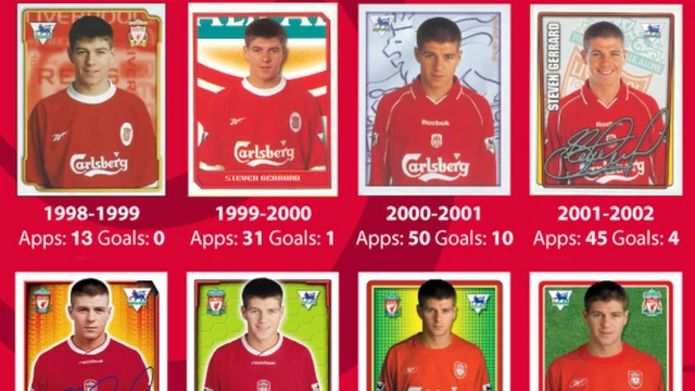 Steven Gerrard stickers