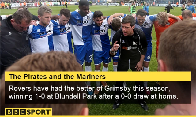 Bristol Rovers v Grimsby Town