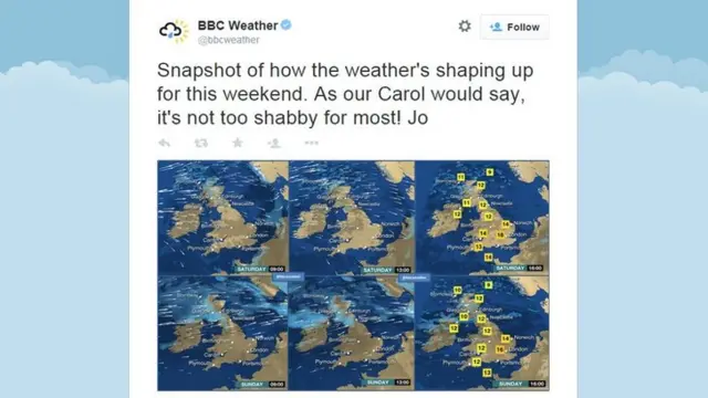 BBC Weather Tweet