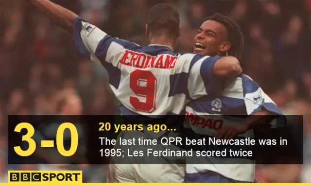 QPR