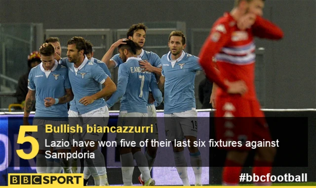 Lazio players celebrate