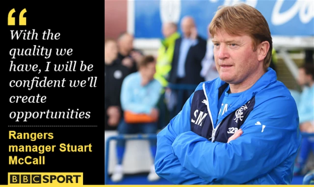 Rangers manager Stuart McCall