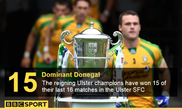 Donegal's dominance