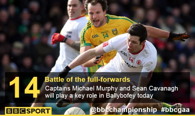 Donegal's Michael Murphy and Tyrone's Sean Cavanagh