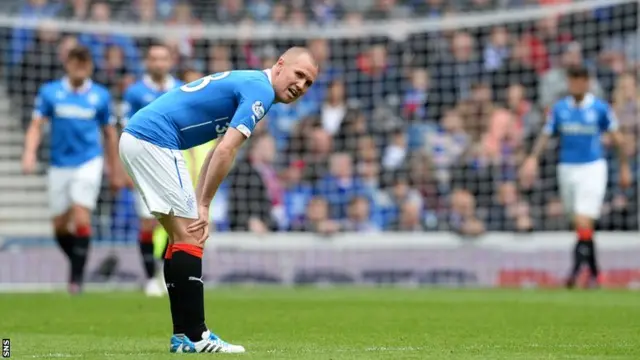 Rangers striker Kenny Miller