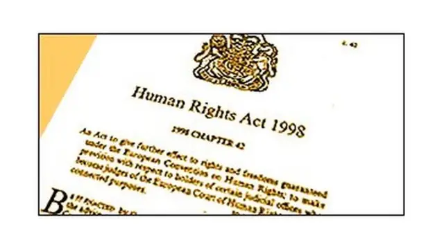 Human Rights Act