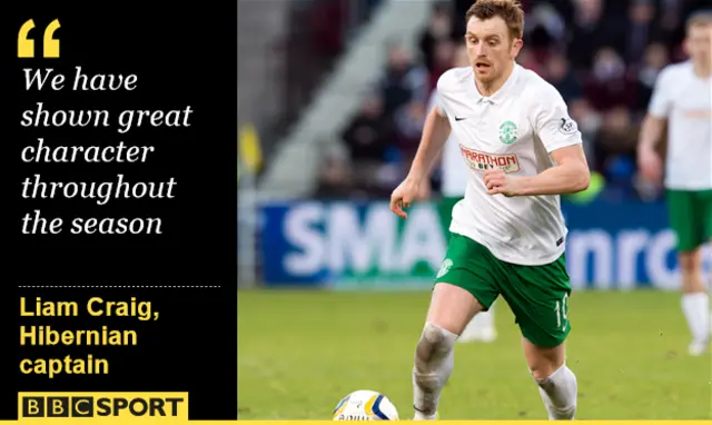 Hibernian captain Liam Craig