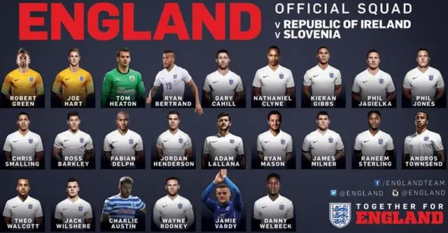 England squad