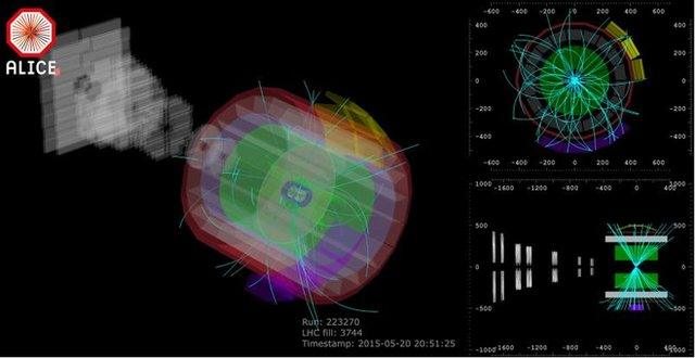 collision data