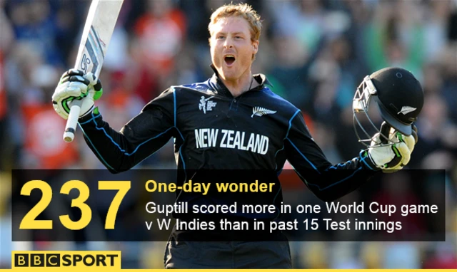 Martin Guptill graphic