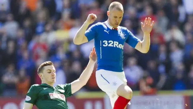 Paul Hanlon and Kenny Miller tussle for possession